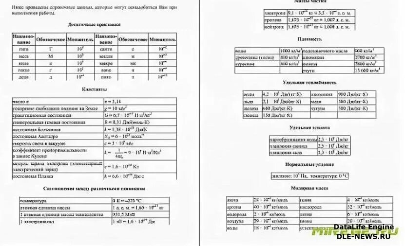 диагностическая работа агент 0 0 0