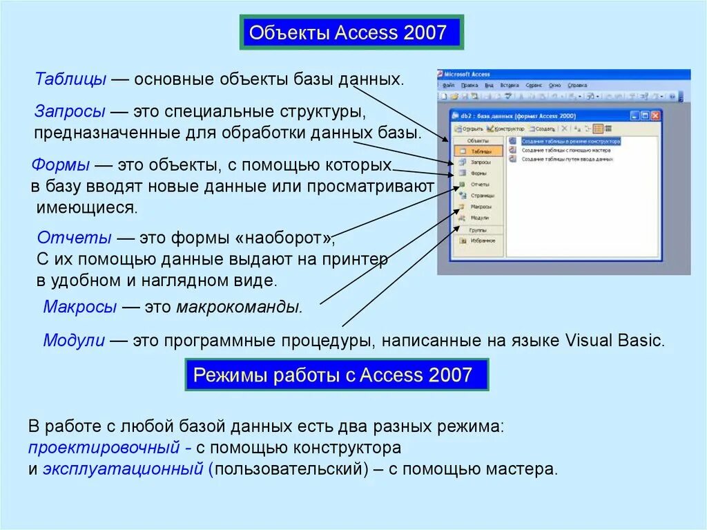 Основной объект табличных баз данных. Access база данных 2003. База данных программа access. Объекты базы данных таблица.