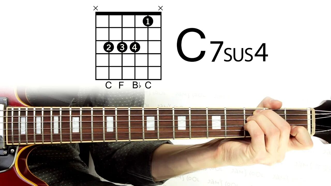F adds d. C7sus4 на гитаре. F#6 Аккорд на гитаре. C7 Аккорд Барре. C7sus Аккорд на гитаре.