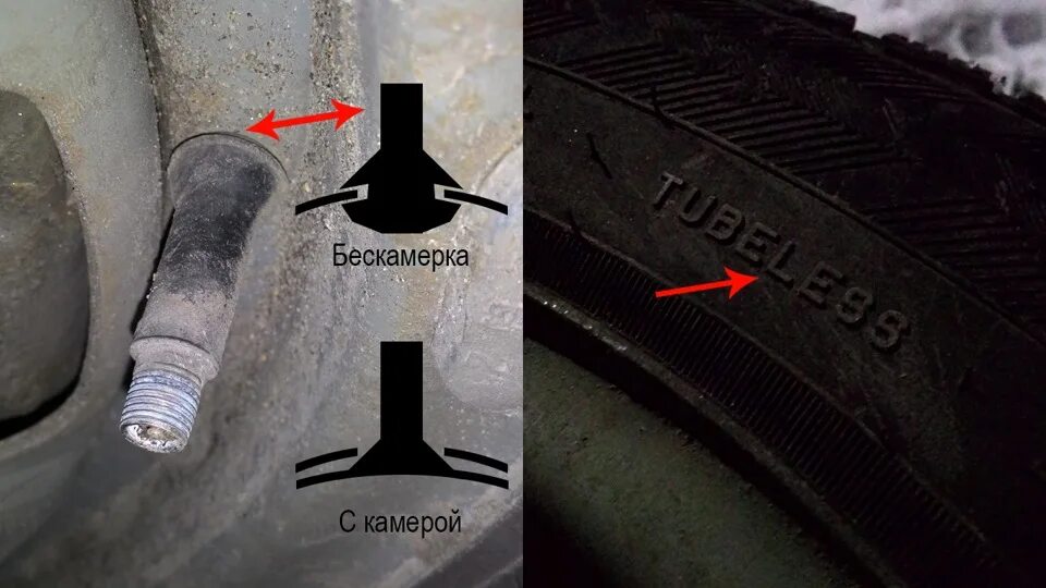 Как отличить колеса. Шины безкамерки. Безкамерка колесо. Как понять камерная или бескамерная шина. Как отличить бескамерную шину.