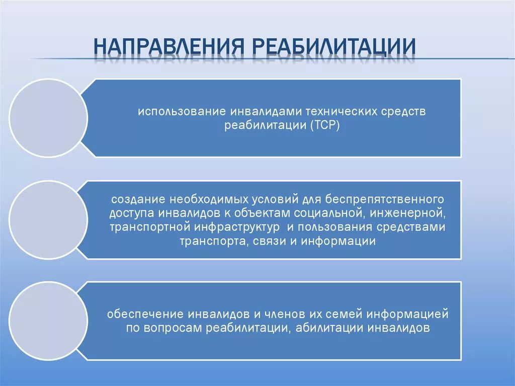 Средства абилитации. Направления воздействия средств реабилитации. Направления социальной реабилитации инвалидов. Основные направления реабилитации инвалидов. Основные направления и виды реабилитации.