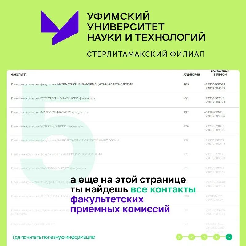 Сф уунит список. Сф уунит список