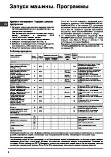 Инструкция машинке индезит wiun