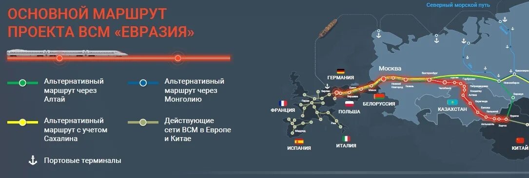 Карта высокоскоростных магистралей в России. Высокоскоростная автомобильная магистраль Москва Казань. Скоростная магистраль Москва Казань Екатеринбург. Высокоскоростная магистраль - станция Нижний Новгород.