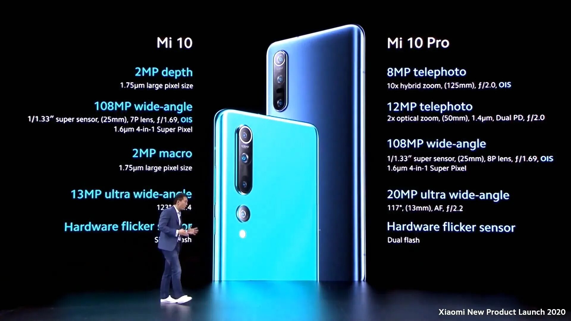 Xiaomi mi dual mode silent. Xiaomi 10 108 pro 5g. mi g10 pro. xiaomi mi 10 lite размер экрана. xiaomi 5g 108 мр.
