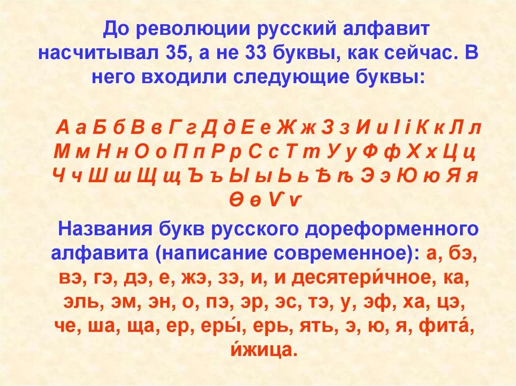 Говори следующую букву. В русском алфавите 33 буквы. Русский алфавит до революции. Тайны русского алфавита. Тайна русского языка алфавит.