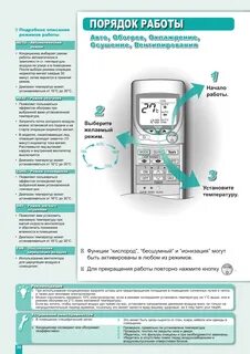 Auto кондиционер перевод