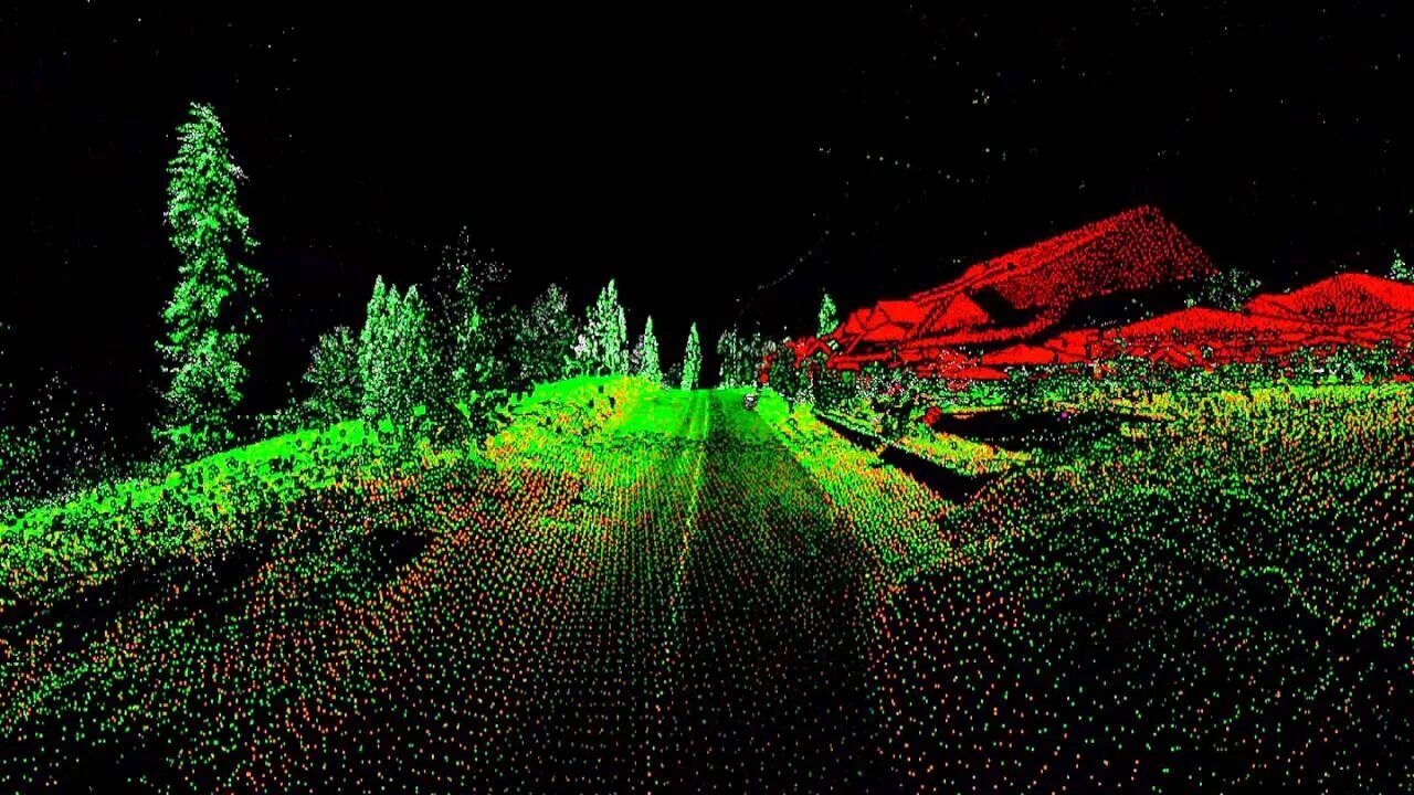 Функция лидар. Лазерный лидар. система lidar. спектр лидар. локаторы lidar.