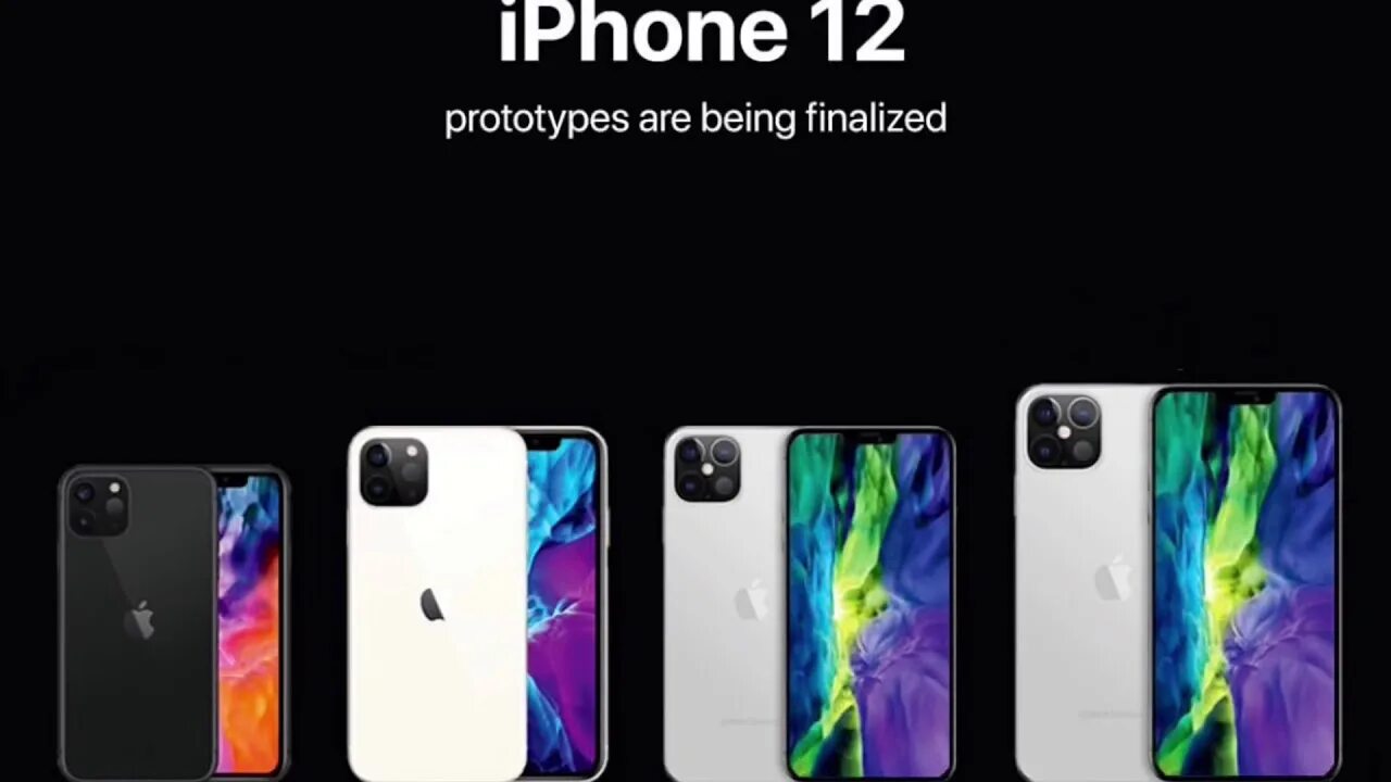 Iphone 15 pro габариты. Айфон 12 6.1 дюйма. Айфон 12 параметры. Айфон 13 6.1 дюйм. Iphone 12 характеристики.