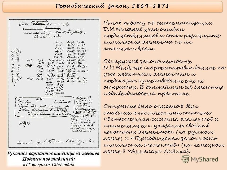 менделеева 1869 года. периодический закон закономерности. закон 1869 года. рукописный вариант периодического закона. история открытия периодического закона.