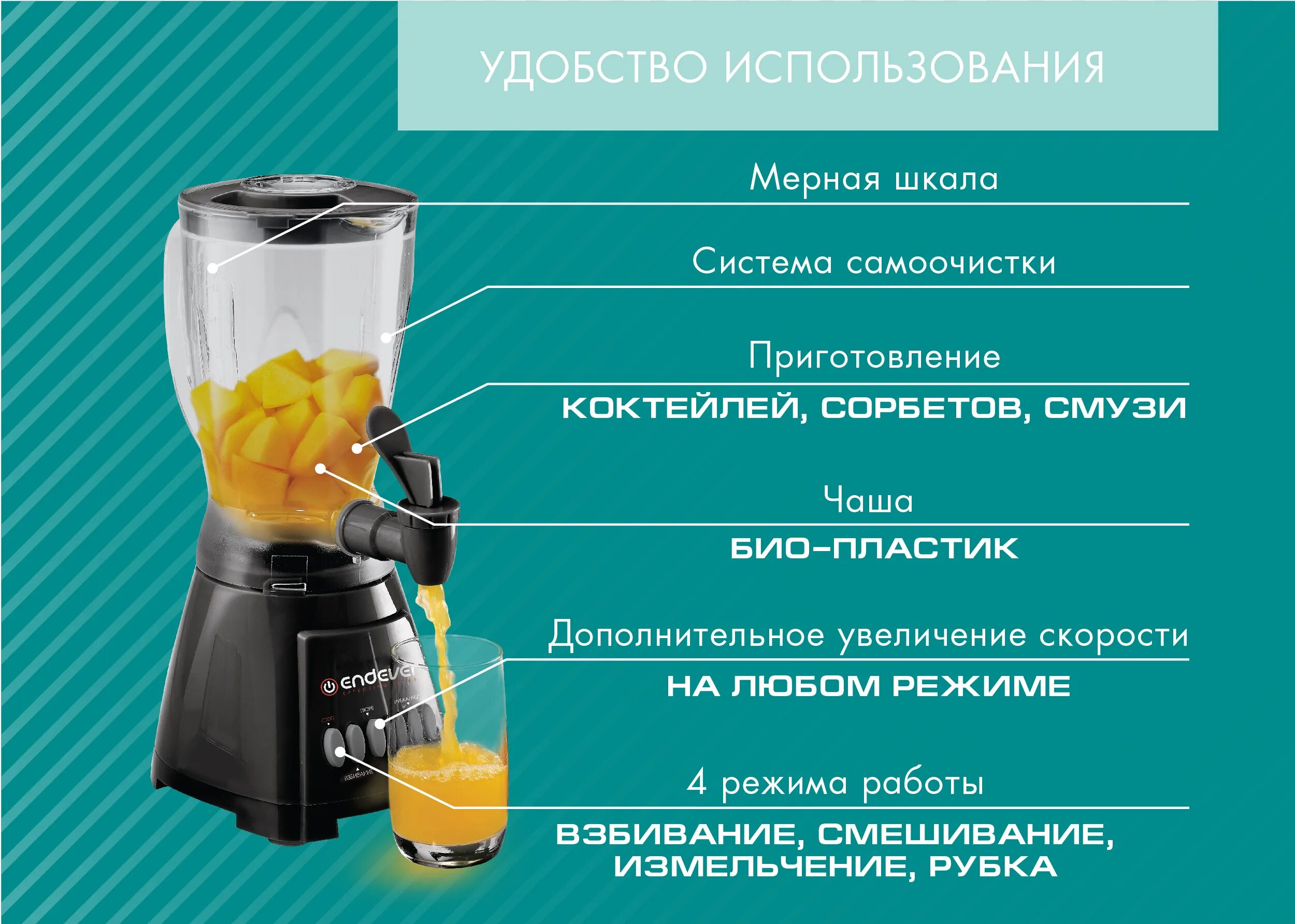 Блендер sigma. Блендер sigma