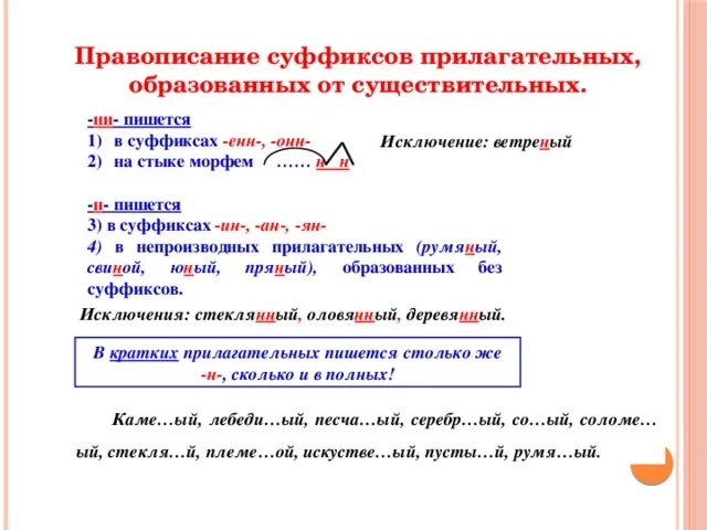 Основа на н и суффикс н. Н И НН на стыке морфем. Стык морфем. Прилагательное с НН на стыке морфем. Прилагательные с НН на стыке морфем.