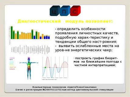 Диагностика модуля