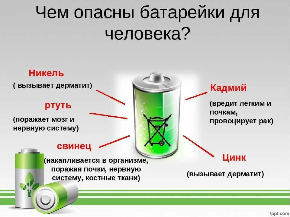 Литий можно хранить на воздухе. Вредные вещества в батарейках. Чем опасны батарейки для человека. Опасные вещества в батарейках. Опасность от батареек.