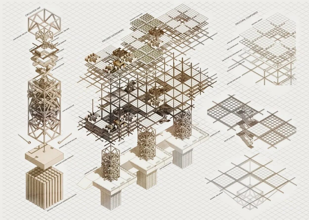 «принципы проектирования модульной программы». Статистический метод подсчета запасов нефти. Модули проектирования. Containex габариты. Модули проектирования.