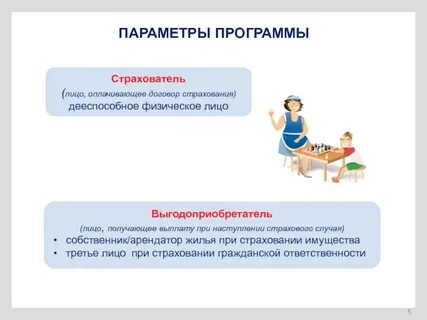 Страхователем выступает физическое лицо
