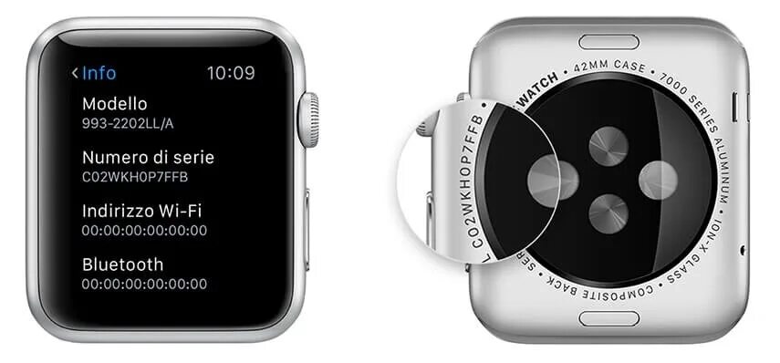 IMEI на Эппл вотч. Коробка часов Apple IWATCH 7 IMEI. Серийный номер Эппл вотч. IMEI на коробке Apple watch. Проверить номер часов apple