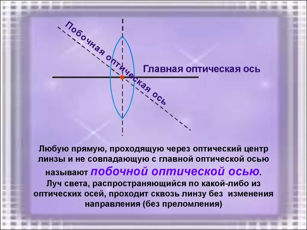 3 оптический центр. Оптический центр линзы Главная оптическая ось. Прямая проходящая через оптический центр линзы называется. Главный оптический центр линзы это. Что называют оптическим центром линзы.