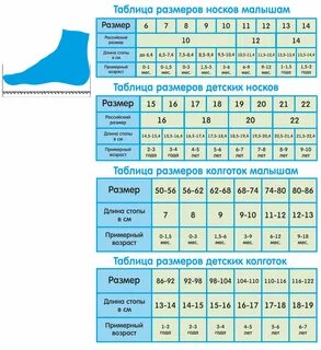 Соответствие размеров носков и обуви