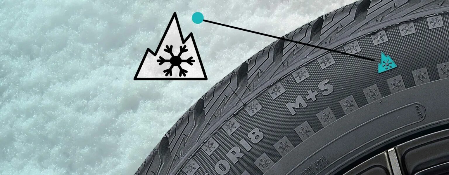 Пора менять резину на зимнюю 2025
