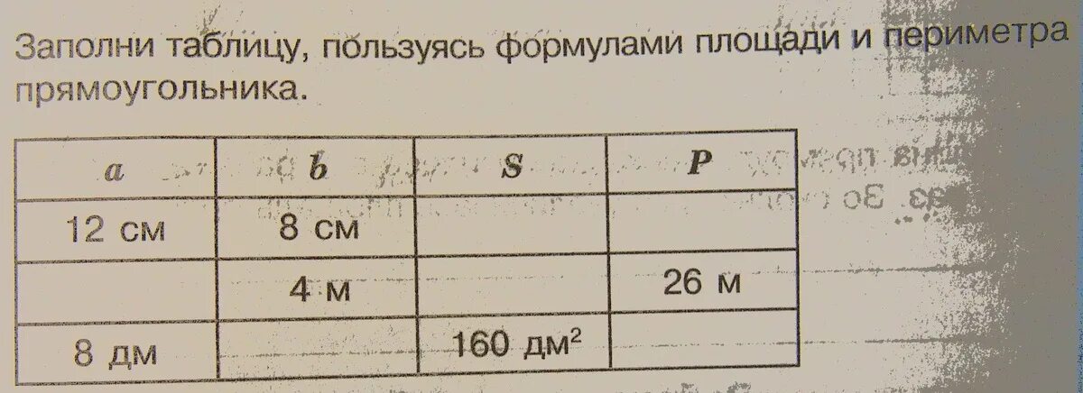 Используя табличные данные. Заполните таблицу. Заполни таблицу периметр и площадь. Заполни таблицу пользуясь формулами площади прямоугольника. Заполни таблицу пользуясь формулами площади и периметра.