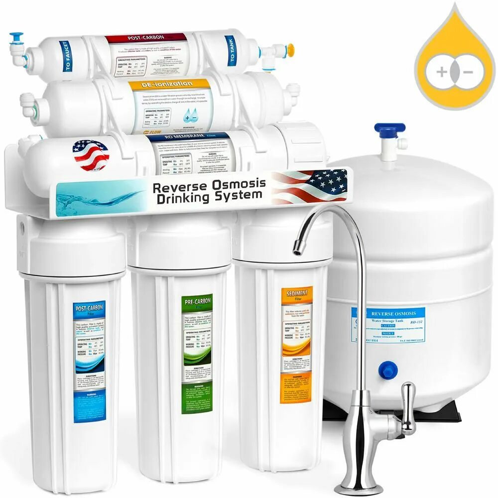 Вода м3 цена. Что такое бытовой фильтр. Reverse Osmosis System. Reverse Osmosis Water Filter. Express Water Filter.