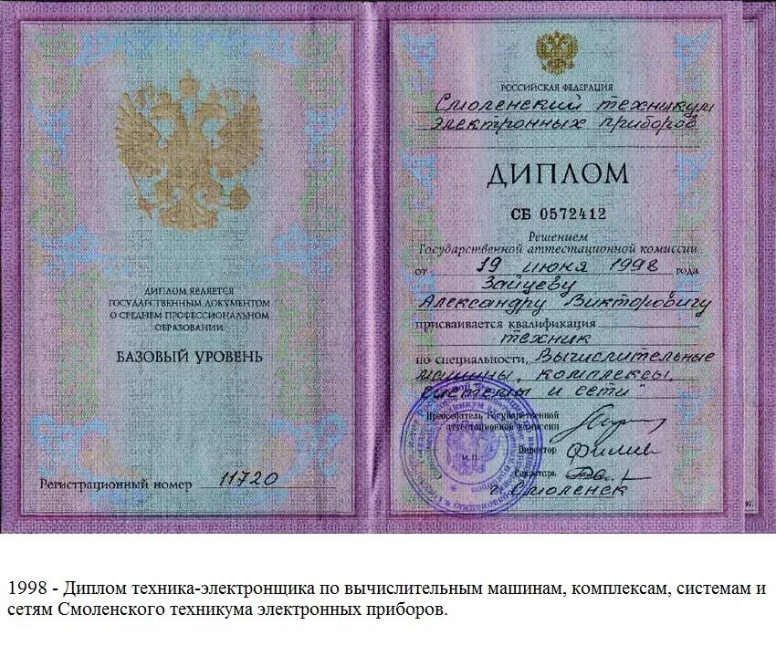 Неполное высшее образование: что это такое, в каких учебных заведениях получают,