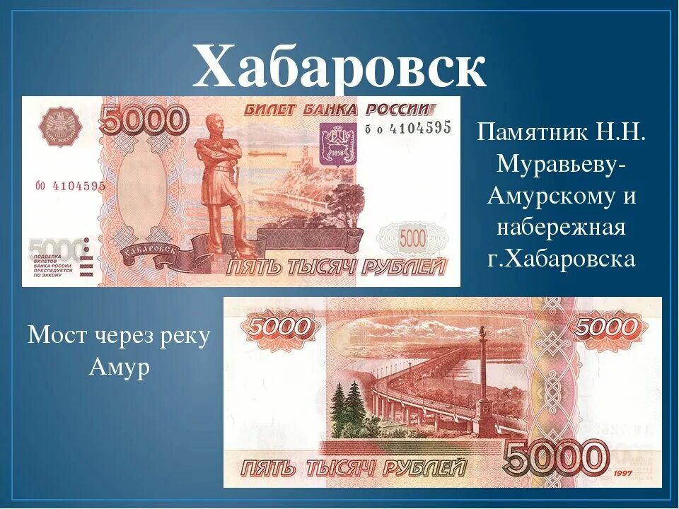 Что изображено на рублях россии. Города на купюрах России. Города на купирах Росси. Города изображенные на купюрах. Современные деньги России.