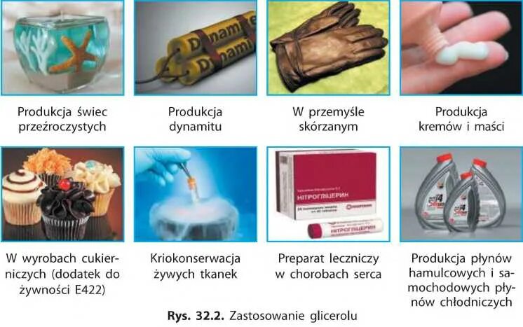 Глицерин содержит группы. Застосування гліцеролу. Глицерин в кожевенном производстве. Гліцерол у медицині. Глицерол применение в качестве вспомогательного вещества.