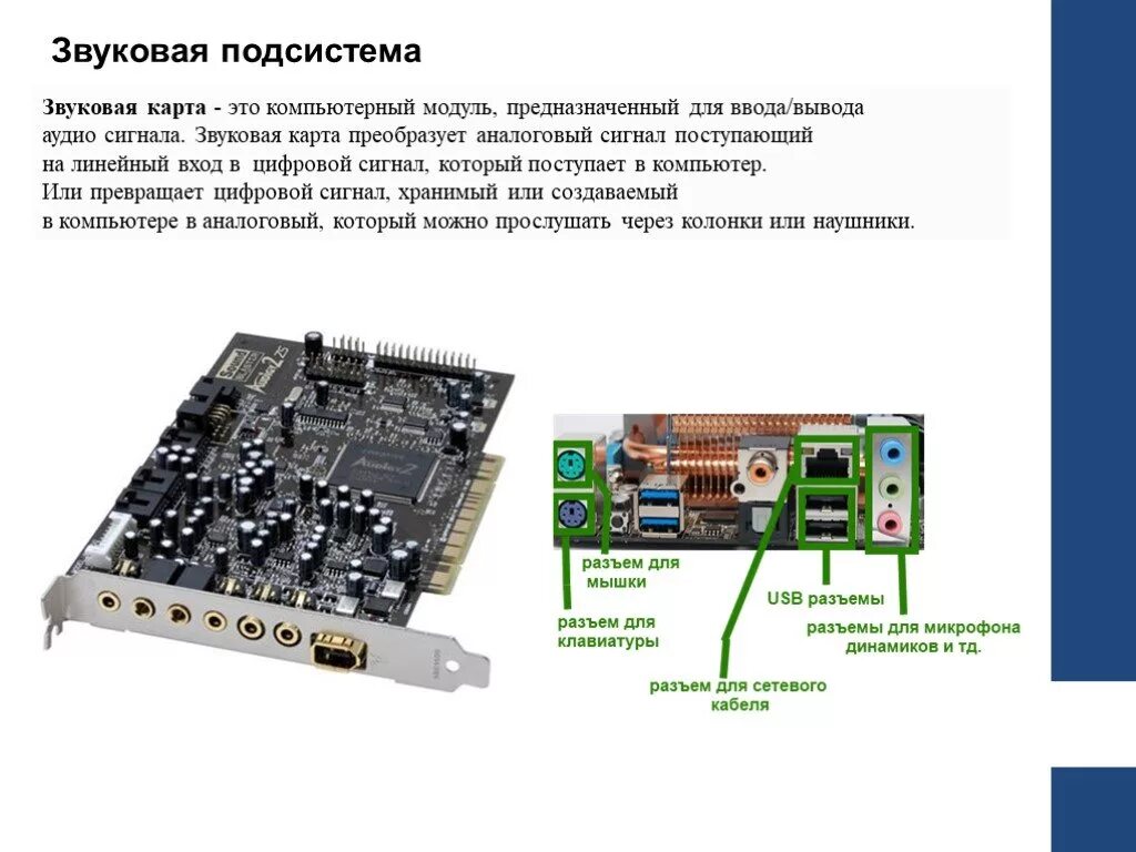 Звуковая карта находится. Модуль управления для звуковой карты. Звуковая подсистема компьютера. Интегрированная звуковая карта. Строение звуковой карты.