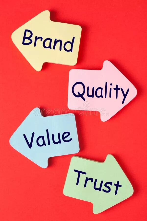 Quality value. Brand quality. Trust quality. Branded quality. Quality your Trust.