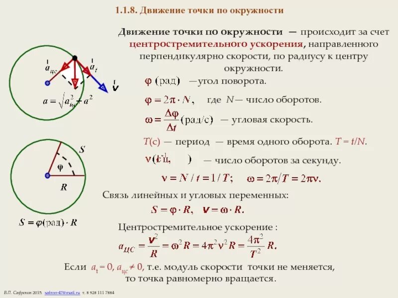 Радиус движения