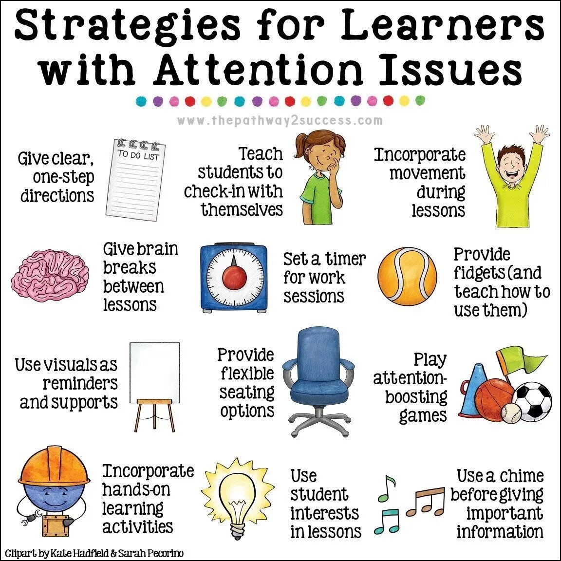 Information lesson