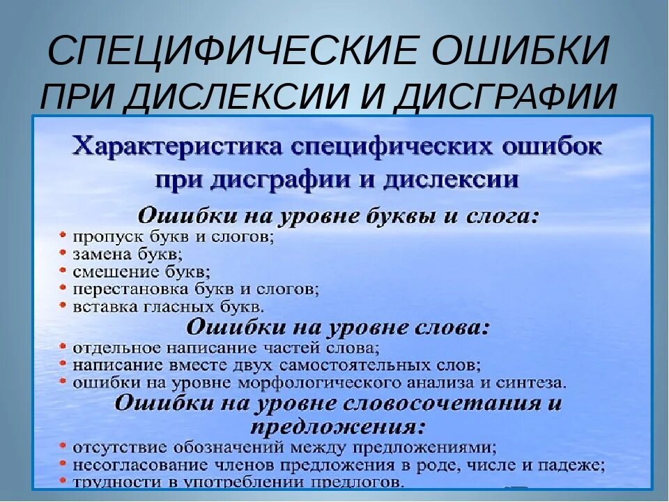 Признаки дислексии. Специфические ошибки на письме. Ошибки при дисграфии. Формы дисграфии и дислексии. Типичные ошибки при дисграфии.