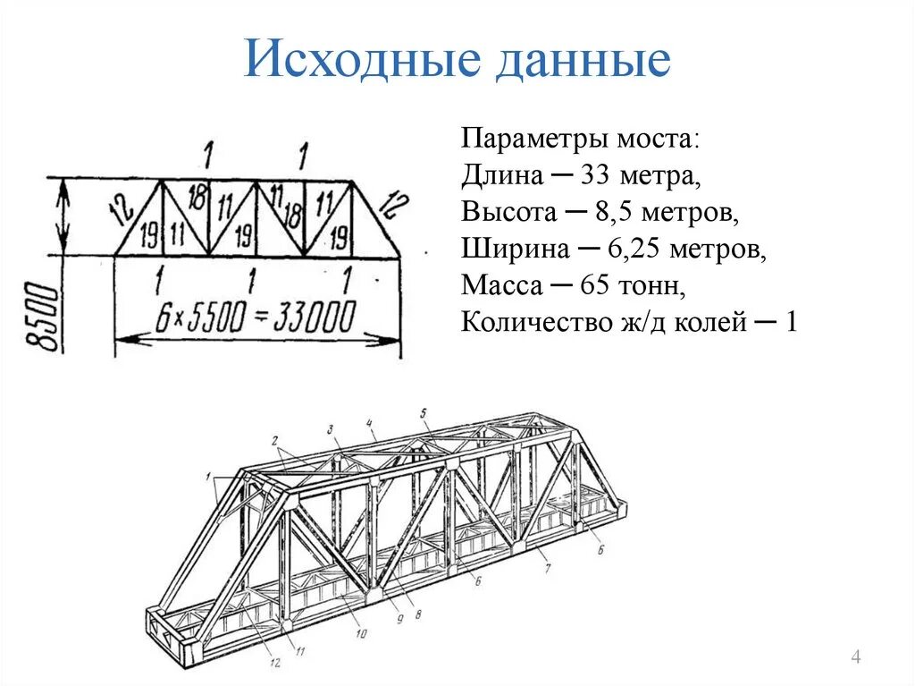 Какой длины мост. Пролетное строение ЖД моста. Ж Д мосты схемы. Конструкция поперечного сечения моста. Типовые металлические пролетное строение.