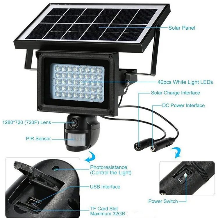 Solar Motion sensor Light камера. Solar Powered камера. Камера WIFI С прожектором на солнечной батарее Skybeam. Уличная камера xvv b6 с солнечной батареей. Видеонаблюдение с аккумулятором и сим картой