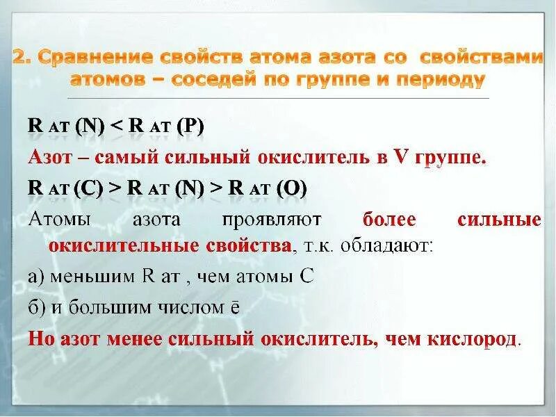 Сравнение азота с соседями по периоду. Изменение свойств азота. Азот соседи по группе. Сравнительная характеристика азота и свойства.