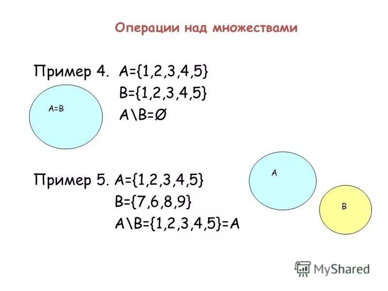 Теория множеств информатика