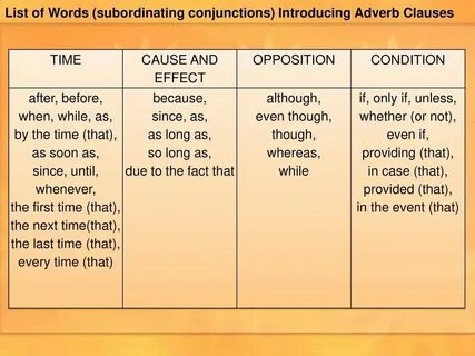 As a condition