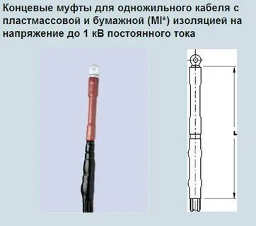 Муфта концевая 50