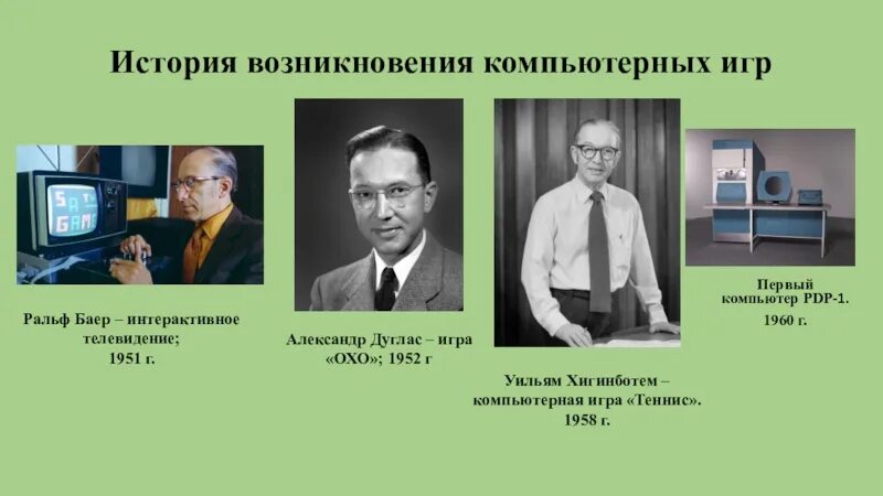 История появления компьютерных игр
