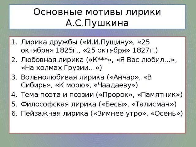 Тема лирики в поэзии пушкина. Мотивы лирики Пушкина. Пушкин основные мотивы лирики. Основные темы лирики Пушкина. Основные мотивы в лирике Пушкина.