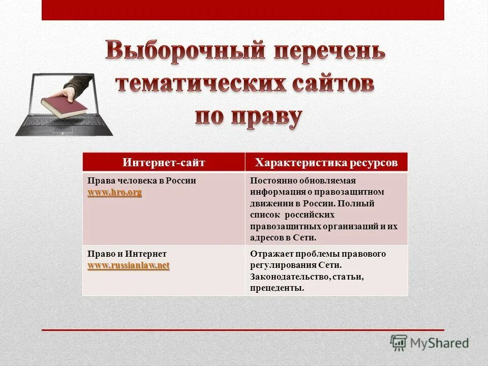 Характеристики интернет ресурсов. Классификация интернет ресурсов. Характеристики аудитории сми. Характеристики интернет ресурсов. Характеристики для презентации.
