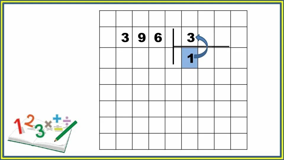 Деление трехзначных чисел на однозначное. Деление на трехзначное число. Умножение в столбик на однозначное число. Деление трехзначных чисел на однозначное 3 класс. Деление трехзначных чисел 3 класс карточки