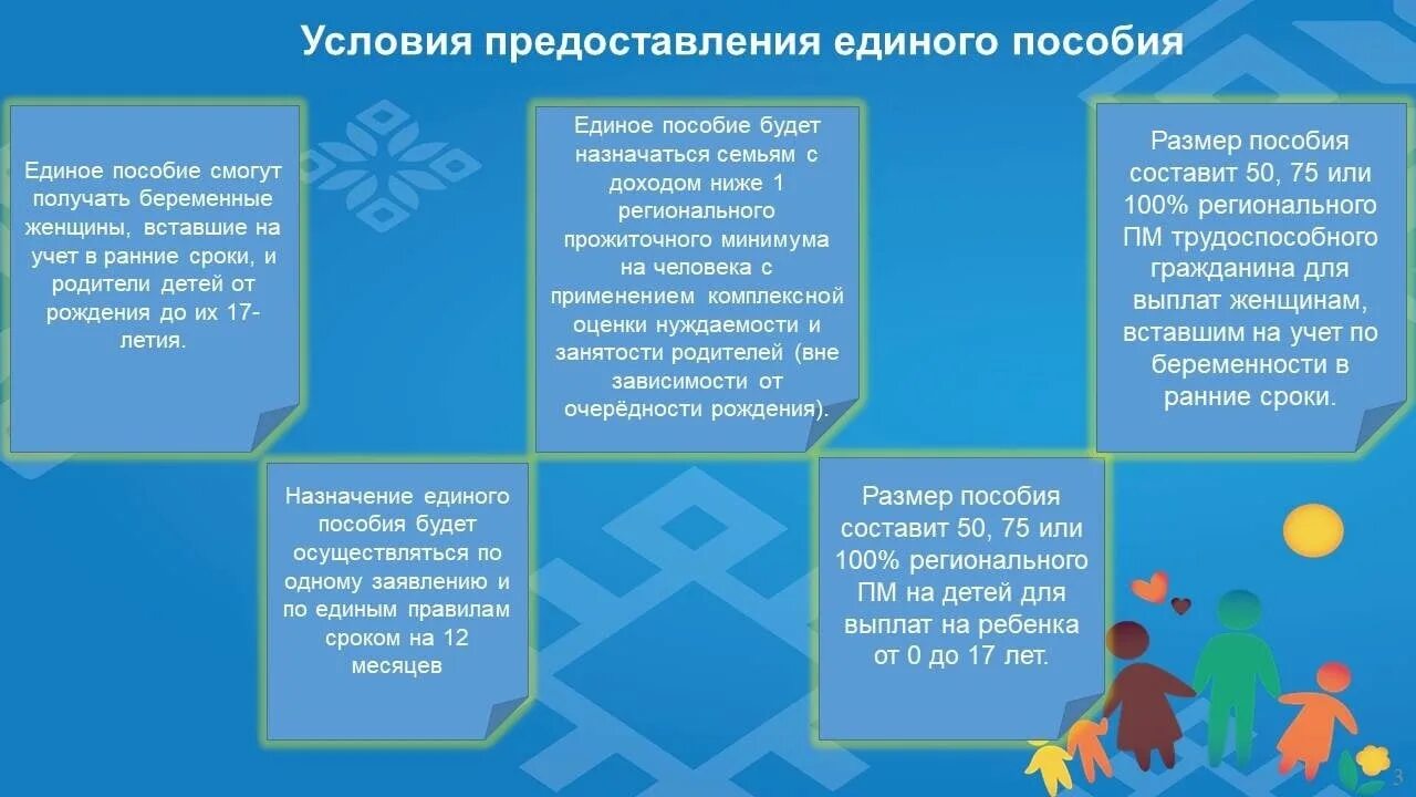 Пособие единое с 1 января 2023 года. Универсальное пособие с 1 января 2023 года условия. Пособие единое с 1 января 2023 года. Пособие единое с 1 января 2023 года. Пособие единое с 1 января 2023 года.