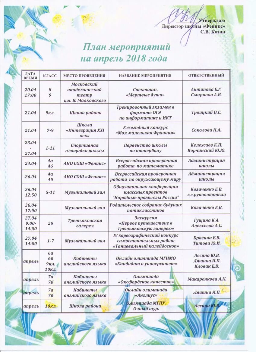 План на апрель 2024 в сельском клубе. План мероприятий на апрель. План мероприятий в школе апрель май. План детских мероприятий на апрель. Мероприятия на апрель в школе.