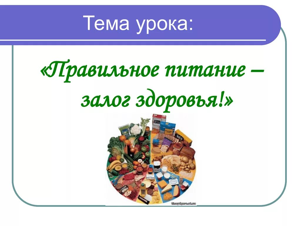 Правильное питание тема урока. Правильное питание залог здоровья. Правильное питание залог здоровья презентация. Тема урока: питание человека.