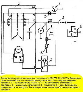 Брат трахает қарындас порно видео