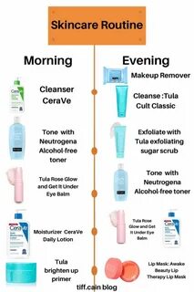 Skin care routine