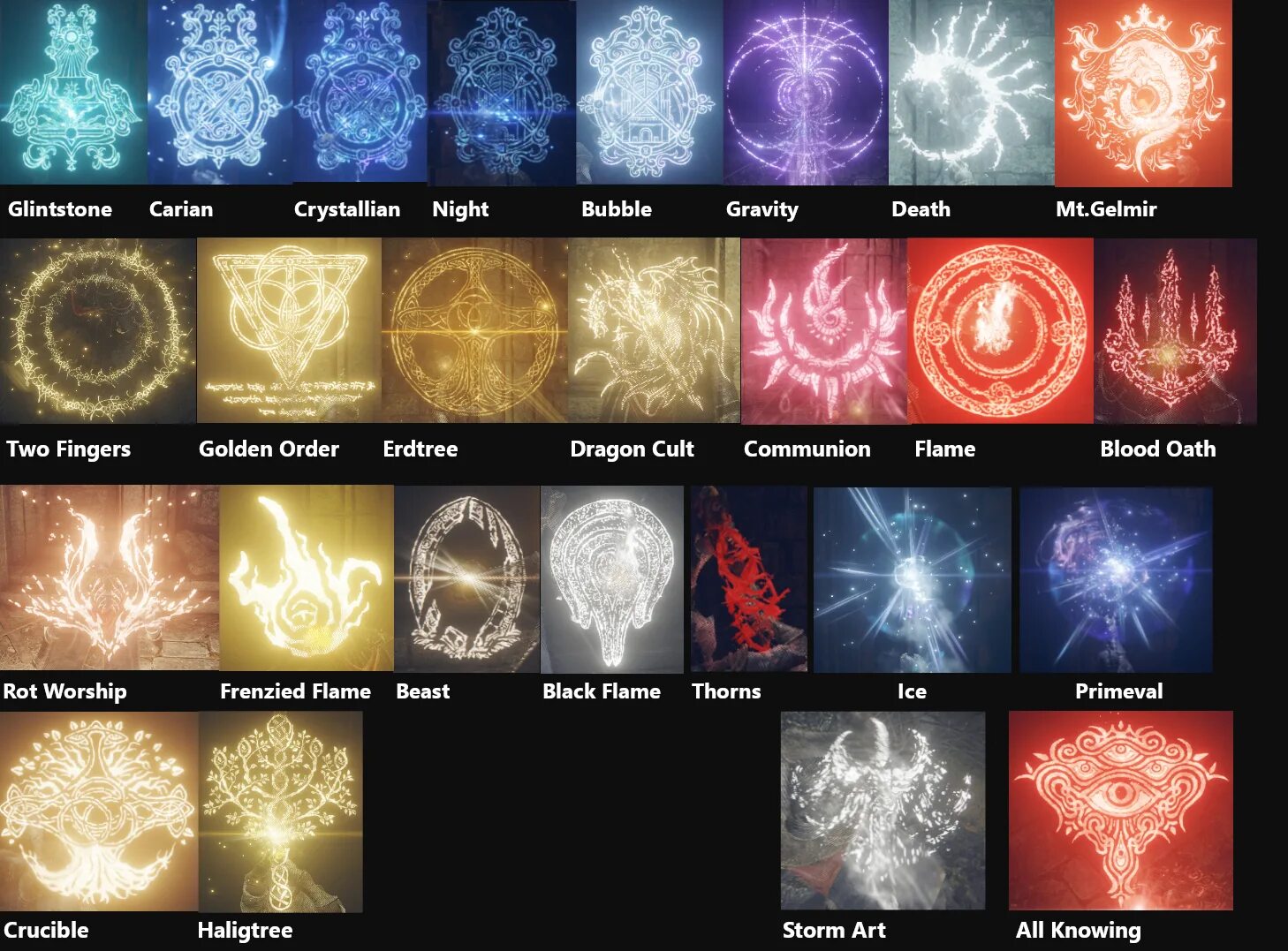 Type soul element. Elden ring magic symbol. magic typess. seemagic виды. elden ring magician set.